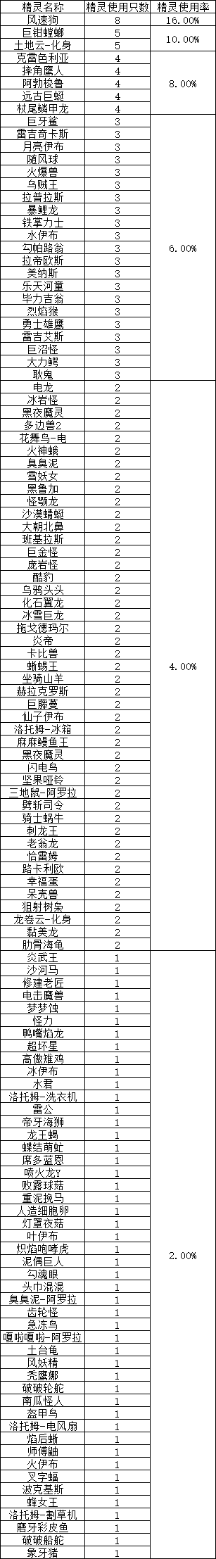 QQ图片20180624194153.png