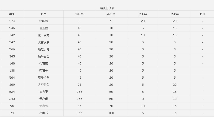 信徒遗迹.jpg