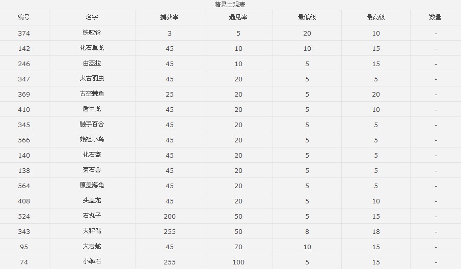 信徒遗迹.jpg