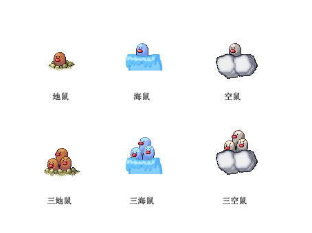 地鼠门.jpg