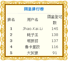 capture-20121207-122415.png